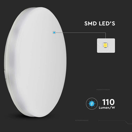 Aplica Led Ip44 25w 6500k Alb Rece - Rotund