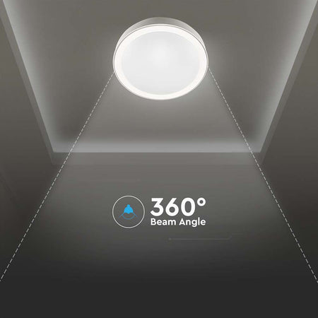 Aplica Led 30/60/30w 3in1 Dimabil Cu Telecomanda SKU-2114751