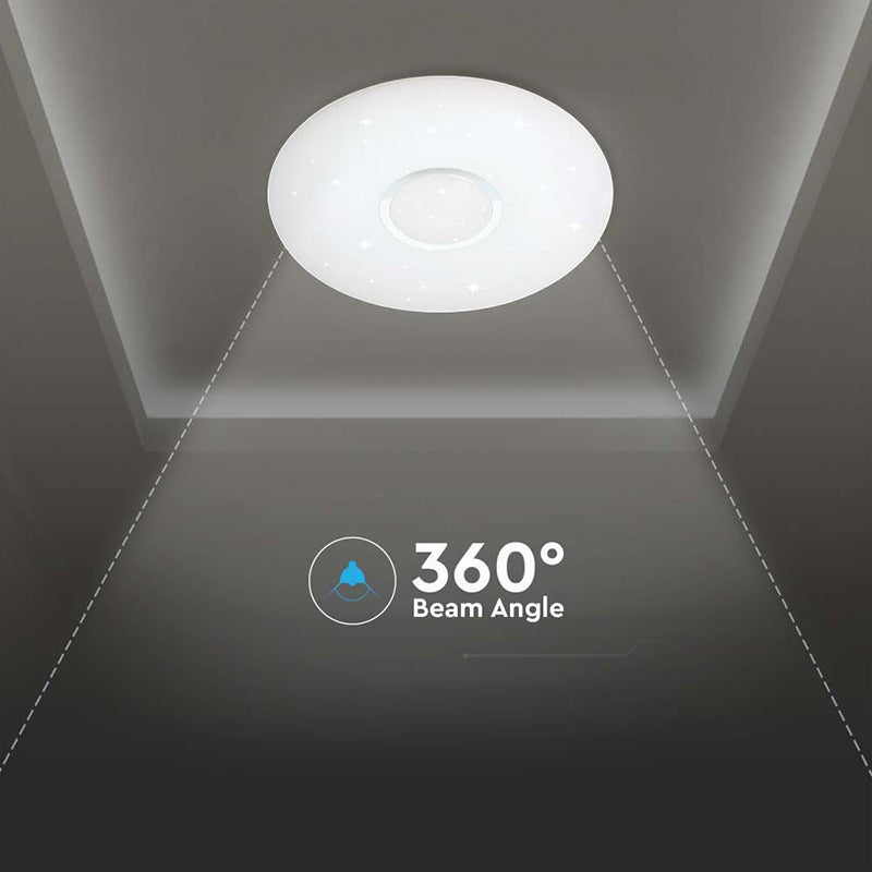 Aplica Led 30/60/30w 3in1 Dimabil Cu Telecomanda SKU-2114911