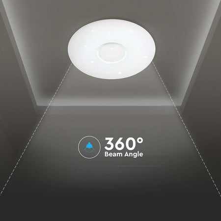 Aplica Led 30/60/30w 3in1 Dimabil Cu Telecomanda SKU-2114911