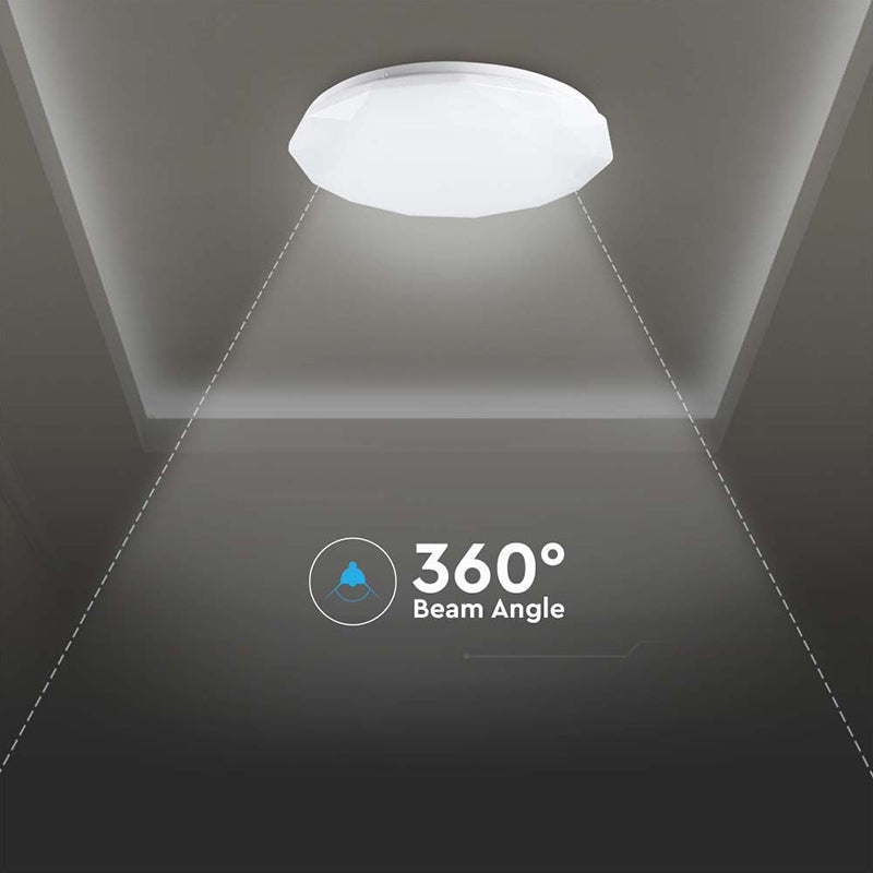Aplica Led 30/60/30w 3in1 Dimabil Cu Telecomanda SKU-2114921
