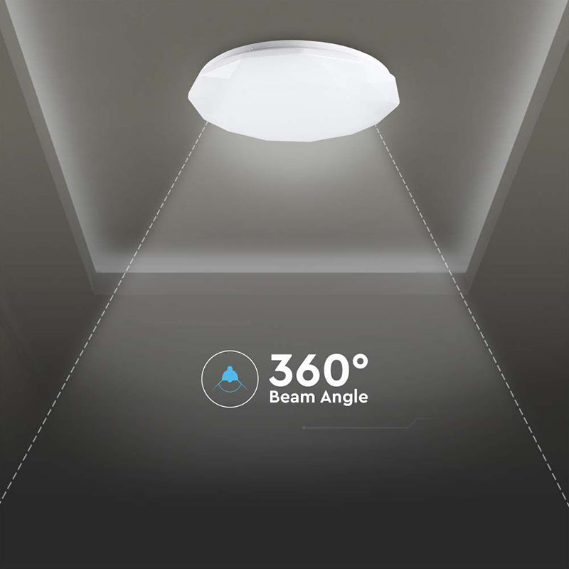 Aplică LED 40W dimabilă 3 în 1 cu telecomandă, alb, V-Tac SKU-2114931