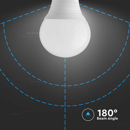Bec Led P45 E14 4.5w 4000k Alb Neutru, Cip Samsung