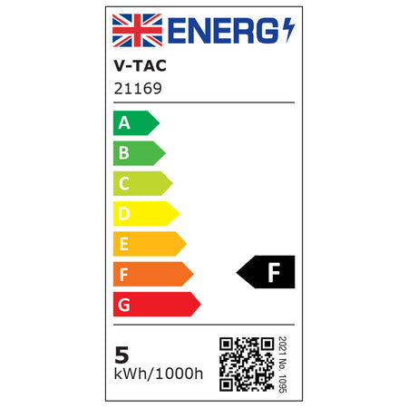 Bec Led P45 E14 4.5w 4000k Alb Neutru, Cip Samsung