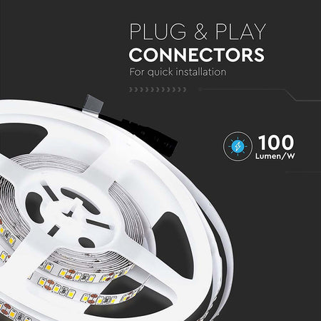 Banda Led Smd3528 120led/m 6500k Ip20 5m