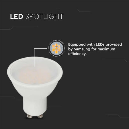 Bec Spot Led Gu10 4.5w 4000k Alb Neutru, Cip Samsung