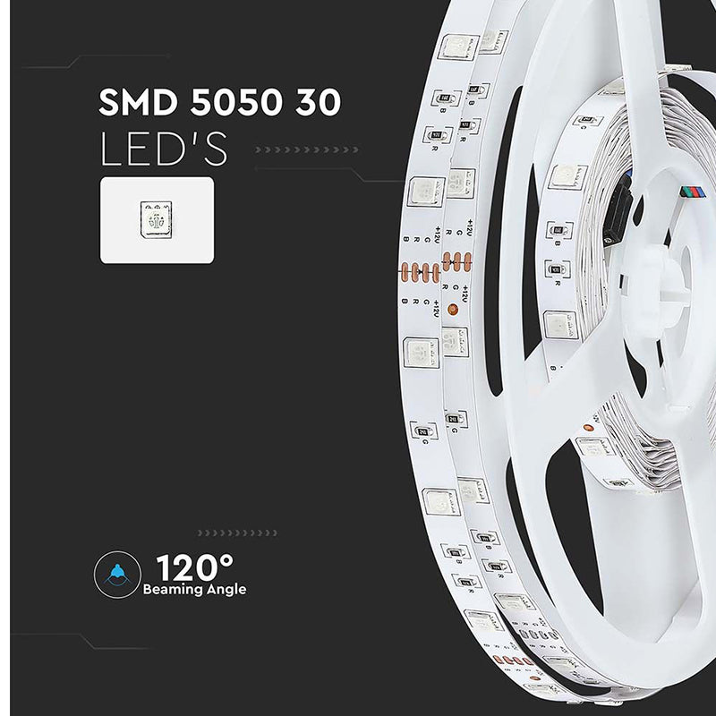 Banda Led Smd5050 30led/m Rgb Ip20 5m