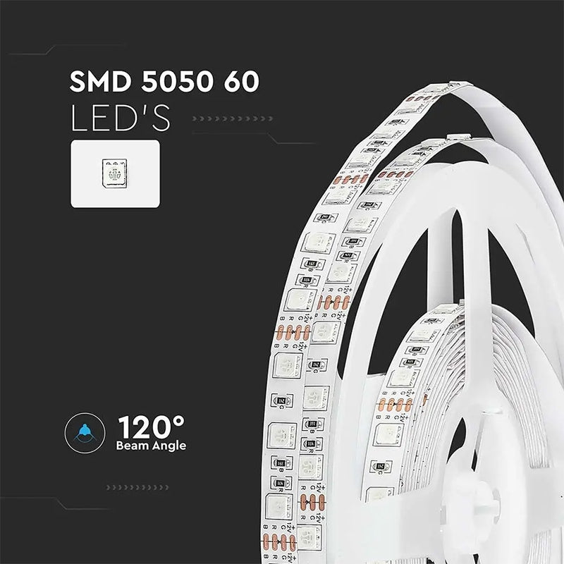 Banda Led Smd5050 60led/m Rosu Ip20 5m SKU-212128
