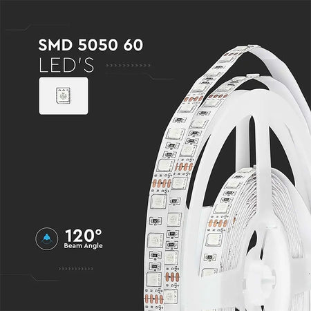 Banda Led Smd5050 60led/m Rosu Ip20 5m SKU-212128