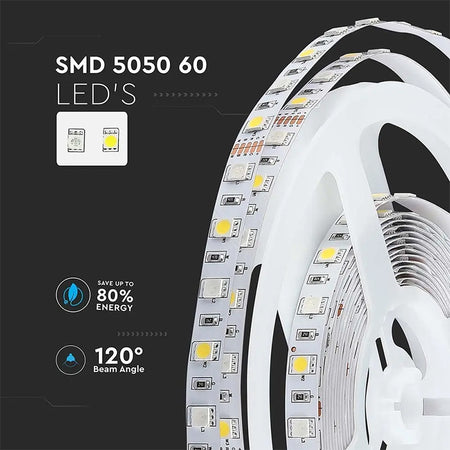 Banda Led Smd5050 60led/m Rgb + Alb Rece Ip20 5m