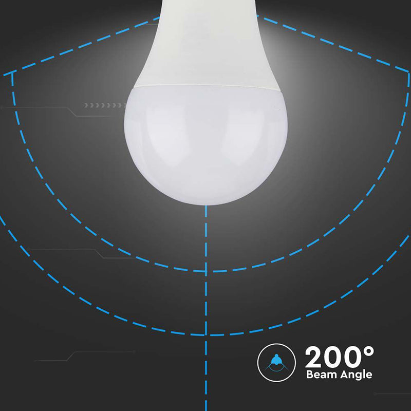 Bec Led A60 E27 8.5w 3000k Alb Cald Cip Samsung