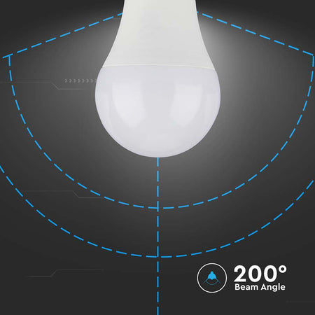 Bec Led A58 E27 8.5w 4000k Alb Neutru Cip Samsung