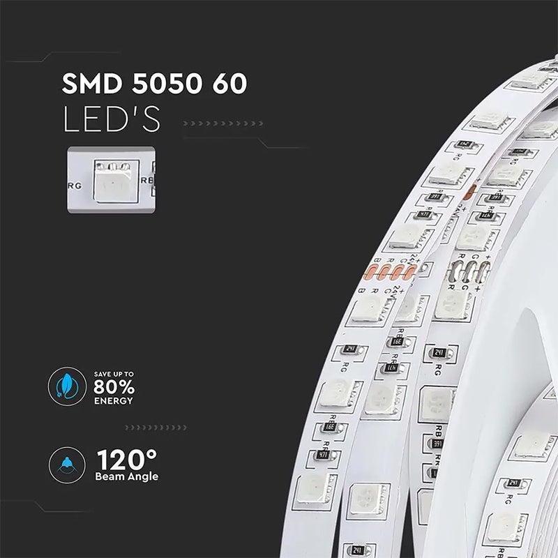 Bandă LED SMD5050 24V 60LED/m 6400K IP20 5m V-Tac SKU-212430