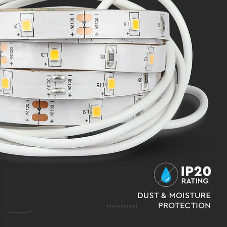 Banda Led 3w Cu Senzor Montaj Sub Pat Single
