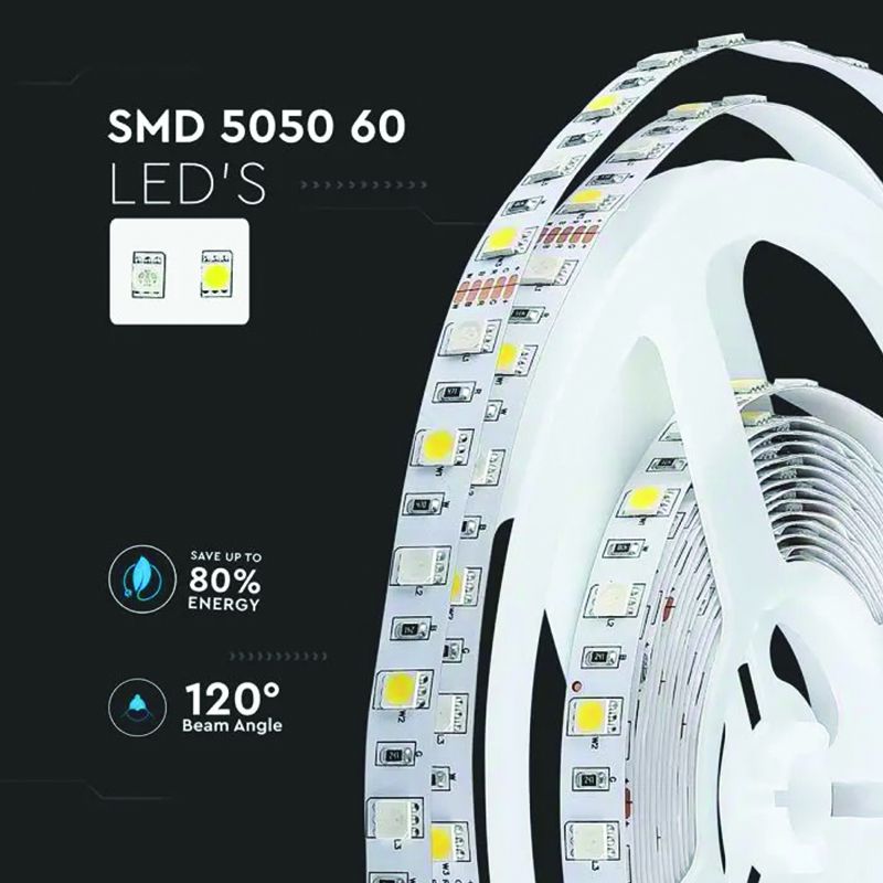 Banda Led Smd5050 60led/m Rgb + Alb Cald P20 5m SKU-212553
