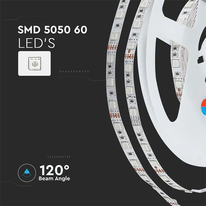 Kit Banda Led Smd5050 Rgb 60led/m Ip20 5m SKU-212558