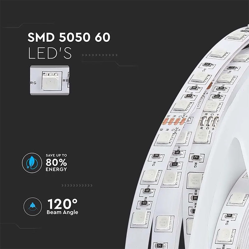 Banda Led Smd5050 Rgb 60led/m Ip20 5m