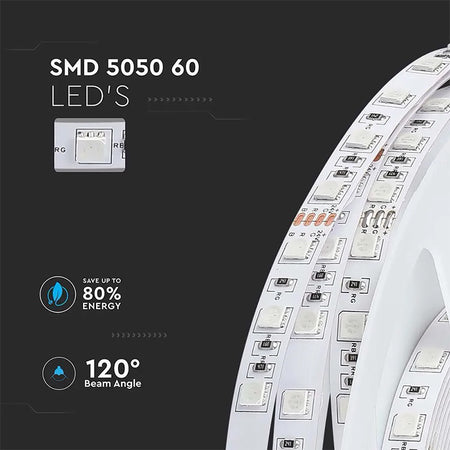 Banda Led Smd5050 Rgb 60led/m Ip20 5m