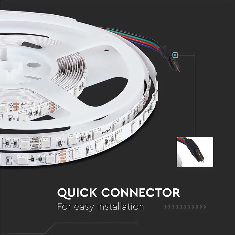 Banda Led Smd5050 Rgb 60led/m Ip20 5m