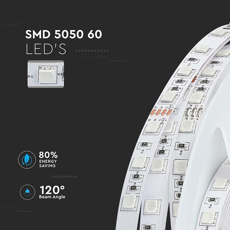 Bandă LED RGB 24V SMD5050, 60 LED/m, IP20, 10 m V-Tac SKU-212592