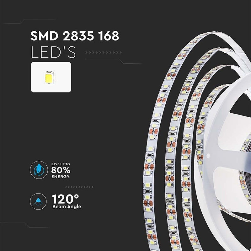 Bandă LED SMD2835 24V 168 LED/m IP20 5m V-Tac