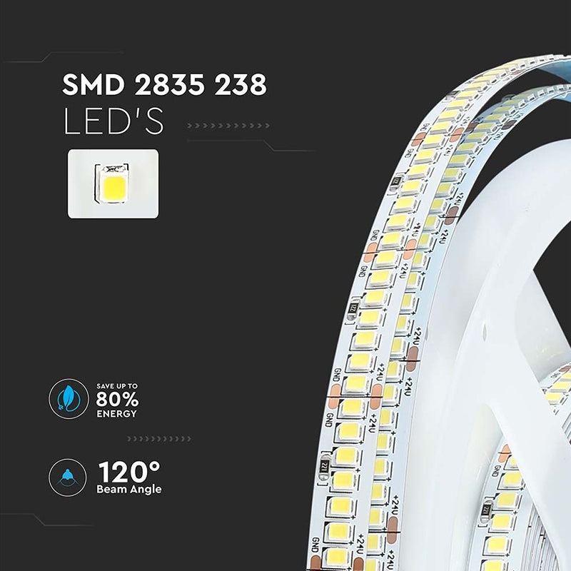 Bandă LED SMD2835 24V 168 LED/m IP20 5m V-Tac