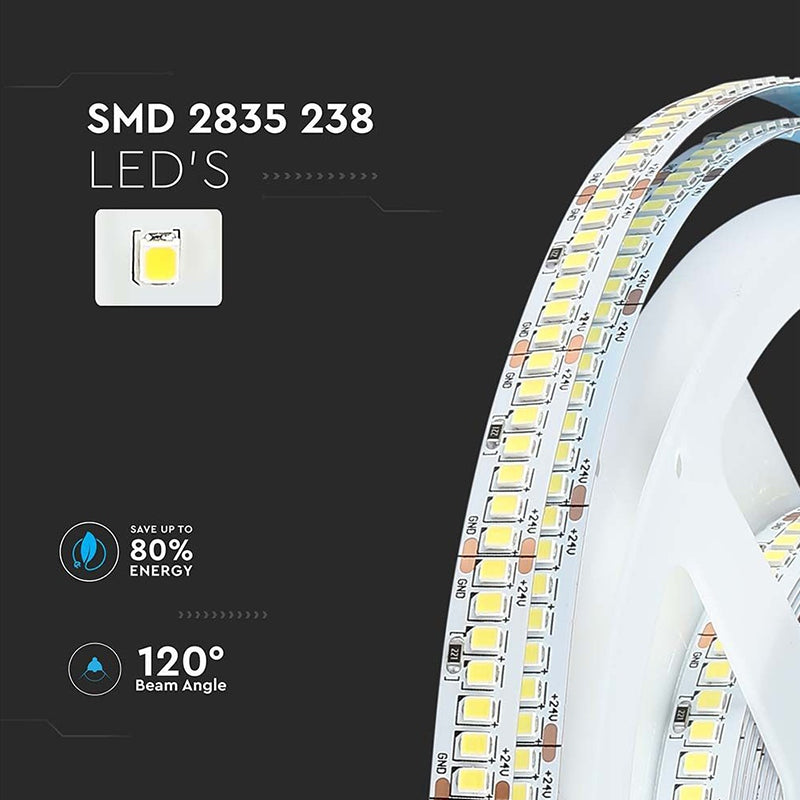 Bandă LED SMD2835 24V IP20 5 metri V-Tac