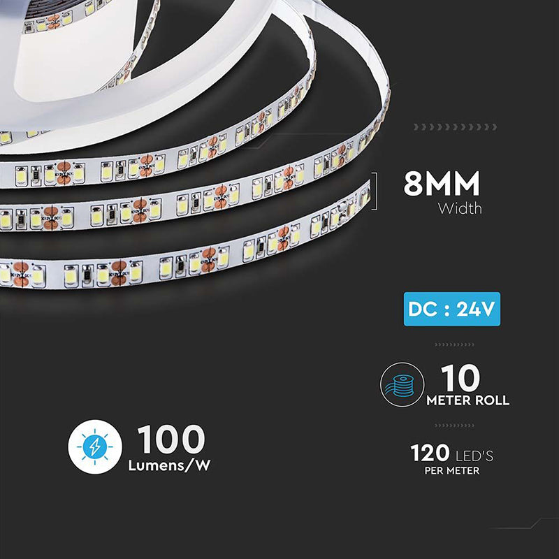 Banda Led Smd2835 120led/m 24v 6500k Ip20 10m