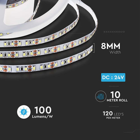 Banda Led Smd2835 120led/m 24v 6500k Ip20 10m