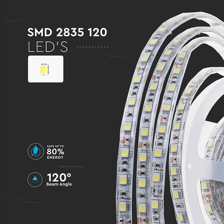Bandă LED 24V SMD2835 8W/m 120LED/m IP65 10m V-Tac