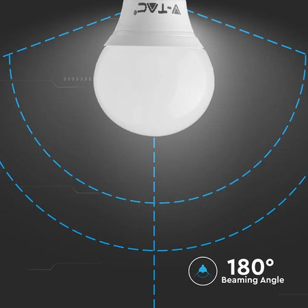 Bec Led E14 P45 3.7w 3000k Alb Cald