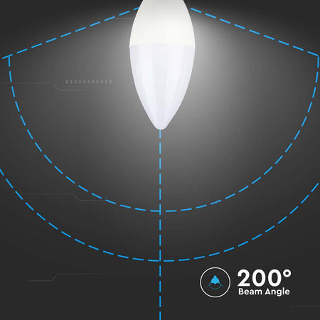 Bec Led E14 4.5w 6500k Alb Rece