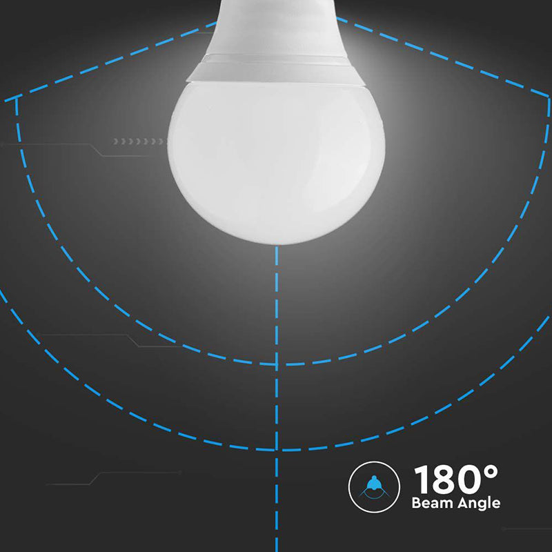 Bec Led E14 P45 4.5w 3000k Alb Cald