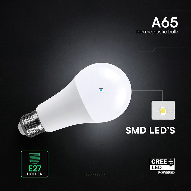 Bec LED E27 A65 17W cu cip CREE V-Tac