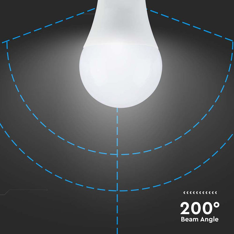 Bec Led A65 E27 17w 3000k Alb Cald SKU-214456
