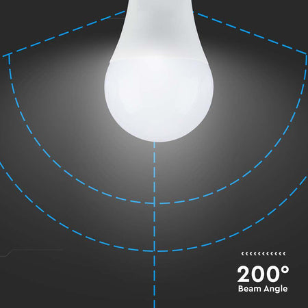 Bec Led A65 E27 17w 3000k Alb Cald SKU-214456