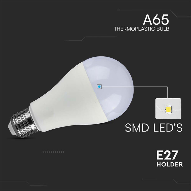 Bec LED A65 E27 17W cu lumină albă - V-Tac