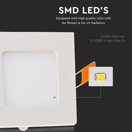 Panou Led Patrat Incorporabil 6w 6400k Alb Rece