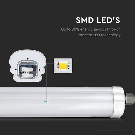Corp iluminat LED 120 cm 36W IP65 eficiență 120 lm/W V-Tac
