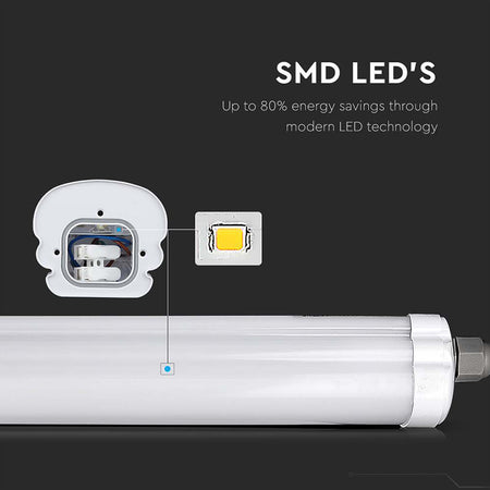 Corp iluminat LED 150 cm 48W IP65 pentru iluminat industrial V-Tac