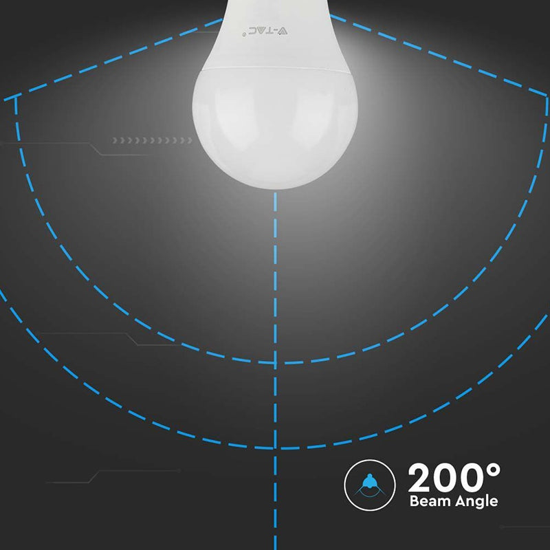 Bec Led A60 E27 10.5w 6500k Alb Rece