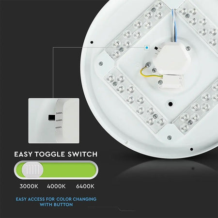 Plafoniera Led 12w 23cm 3 In 1 Alb