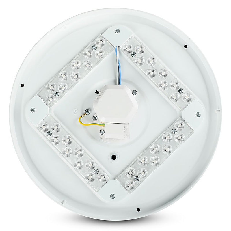 Plafoniera Led 24w 35cm 3 In 1 350*55 Mm  - Model Stelute
