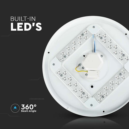 Plafoniera Led 24w 35cm 3 In 1 350*55 Mm  - Model Stelute
