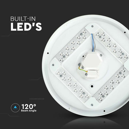 Plafoniera Led 24w 35cm 3 In 1 220-240 Vac, 50/60 Hz