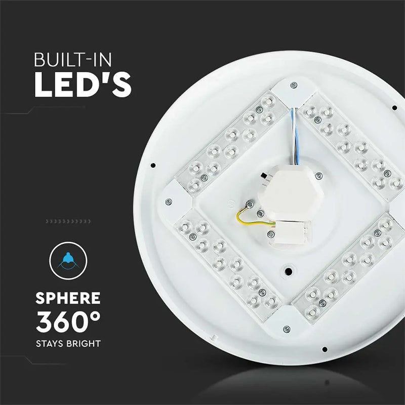 Plafonieră LED rotundă 36 W cu lumină 3 în 1 V-Tac SKU-217608