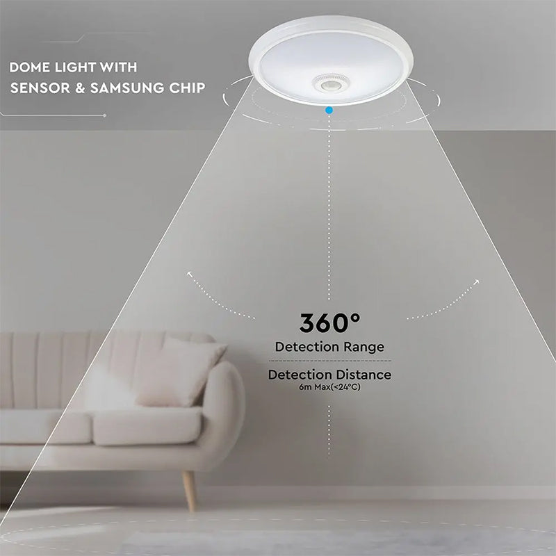 Plafoniera Led 12w Ip20 Senzor De Miscare 4000k Alb Neutru