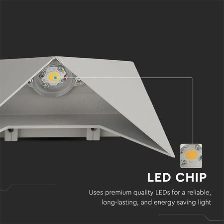 Lampa Led 5w 4000k Alb Neutru Ip65 - Gri