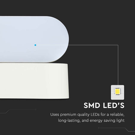 Lampa Led 6w Ip65 Orientabil 4000k Alb Neutru
