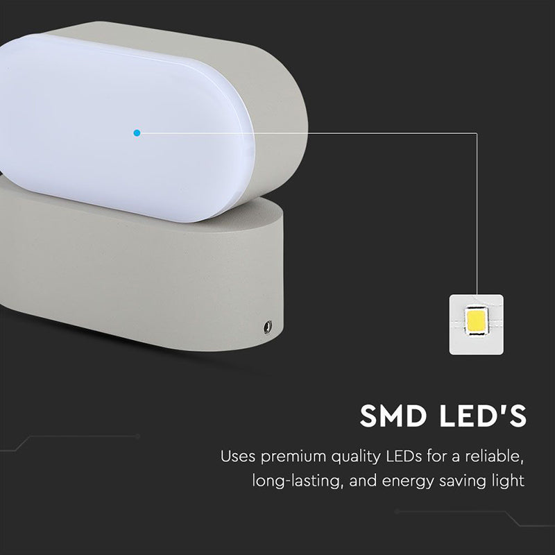 Lampa Led 5w Ip65 4000k Alb Neutru - Gri
